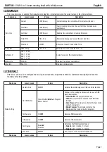 Preview for 7 page of Contest DART60i User Manual