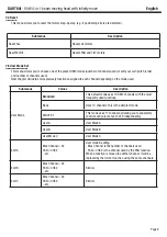 Preview for 9 page of Contest DART60i User Manual