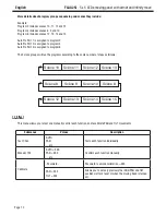 Preview for 12 page of Contest FLAG25i User Manual