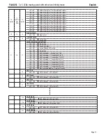 Preview for 17 page of Contest FLAG25i User Manual