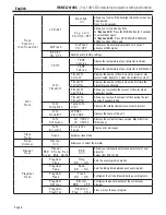 Preview for 6 page of Contest IPANEL24x10QC User Manual