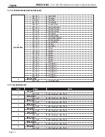 Preview for 10 page of Contest IPANEL24x10QC User Manual