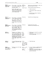 Preview for 122 page of Contex AA51A Operator'S Manual