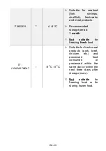 Preview for 87 page of CONTINENTAL EDISON CEFC238NFFULL Instruction Manual