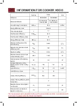 Preview for 51 page of CONTINENTAL EDISON CEH6062IX Instruction Manual