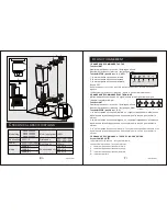 Preview for 6 page of CONTINENTAL EDISON CEHC029FSA Instruction Booklet