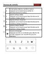 Preview for 24 page of CONTINENTAL EDISON CEHDI6450FULLIX9 User Manual