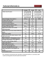 Preview for 53 page of CONTINENTAL EDISON CEHDI6450FULLIX9 User Manual