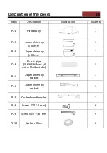 Preview for 38 page of CONTINENTAL EDISON CEHP60IX User Manual