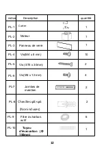 Preview for 12 page of CONTINENTAL EDISON CEHPT60B User Manual