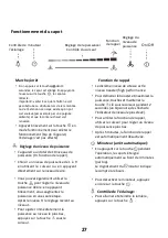 Preview for 27 page of CONTINENTAL EDISON CEHPT60B User Manual