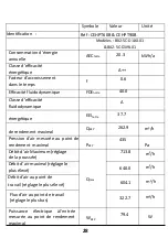 Preview for 28 page of CONTINENTAL EDISON CEHPT60B User Manual