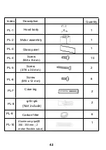 Preview for 42 page of CONTINENTAL EDISON CEHPT60B User Manual