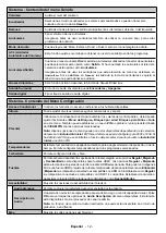 Preview for 52 page of CONTINENTAL EDISON CELED554K0119B3 Operating Instructions Manual