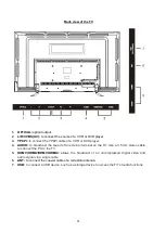 Preview for 11 page of CONTINENTAL EDISON CELED6519B7 User Manual