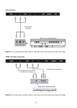 Preview for 19 page of CONTINENTAL EDISON CELED6519B7 User Manual