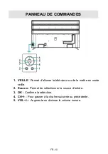 Preview for 11 page of CONTINENTAL EDISON CELED75S0419B2 User Manual