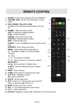 Preview for 59 page of CONTINENTAL EDISON CELED75S0419B2 User Manual