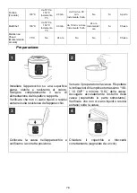 Preview for 78 page of CONTINENTAL EDISON CEMC900IN Instruction Booklet