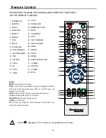 Preview for 9 page of Continental Electric CEDVD95245 Instruction Manual