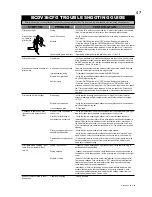 Preview for 47 page of Continental Fireplaces BCDV2CFN Installation And Operating Instruction