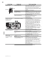 Preview for 44 page of Continental Fireplaces BCDV42CFN Installation And Operating Instructions Manual