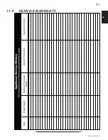 Preview for 21 page of Continental Fireplaces CEFV38H Installation And Operating Instructions Manual