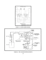 Preview for 65 page of Continental Motors TSIO-520-BE Maintenance And Operator'S Manual