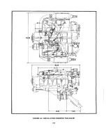 Preview for 75 page of Continental Motors TSIO-520-BE Maintenance And Operator'S Manual