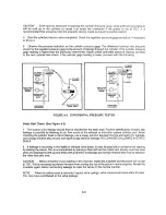 Preview for 107 page of Continental Motors TSIO-520-BE Maintenance And Operator'S Manual