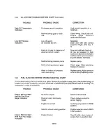 Preview for 120 page of Continental Motors TSIO-520-BE Maintenance And Operator'S Manual