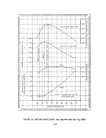 Preview for 136 page of Continental Motors TSIO-520-BE Maintenance And Operator'S Manual