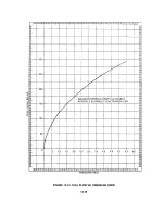 Preview for 143 page of Continental Motors TSIO-520-BE Maintenance And Operator'S Manual