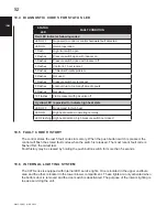 Preview for 52 page of Continental Refrigerator C97 Series Installation And Operating Manual