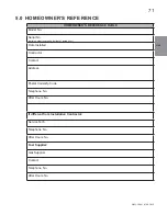 Preview for 71 page of Continental Refrigerator C97 Series Installation And Operating Manual