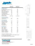 Preview for 2 page of Continental Refrigerator DL1RS-SS-F Specifications