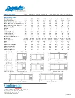 Preview for 2 page of Continental Refrigerator DLRB117-SS Specifications