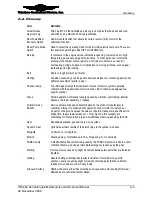 Preview for 311 page of Continental Refrigerator IOF-240-B Maintenance Manual