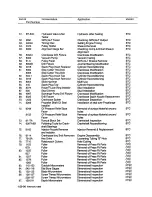 Preview for 40 page of Continental Refrigerator LTSIO-520-AE Overhaul Manual