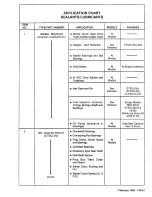 Preview for 75 page of Continental Refrigerator LTSIO-520-AE Overhaul Manual