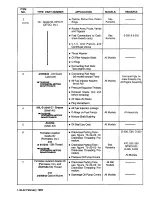 Preview for 76 page of Continental Refrigerator LTSIO-520-AE Overhaul Manual