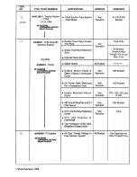 Preview for 78 page of Continental Refrigerator LTSIO-520-AE Overhaul Manual