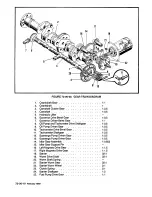 Preview for 124 page of Continental Refrigerator LTSIO-520-AE Overhaul Manual