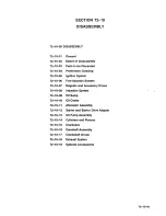 Preview for 131 page of Continental Refrigerator LTSIO-520-AE Overhaul Manual