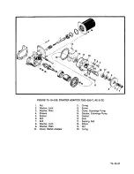 Preview for 157 page of Continental Refrigerator LTSIO-520-AE Overhaul Manual