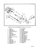 Preview for 159 page of Continental Refrigerator LTSIO-520-AE Overhaul Manual