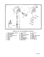 Preview for 163 page of Continental Refrigerator LTSIO-520-AE Overhaul Manual