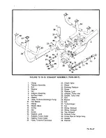 Preview for 177 page of Continental Refrigerator LTSIO-520-AE Overhaul Manual