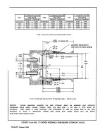 Preview for 190 page of Continental Refrigerator LTSIO-520-AE Overhaul Manual