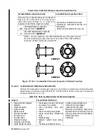 Preview for 202 page of Continental Refrigerator LTSIO-520-AE Overhaul Manual